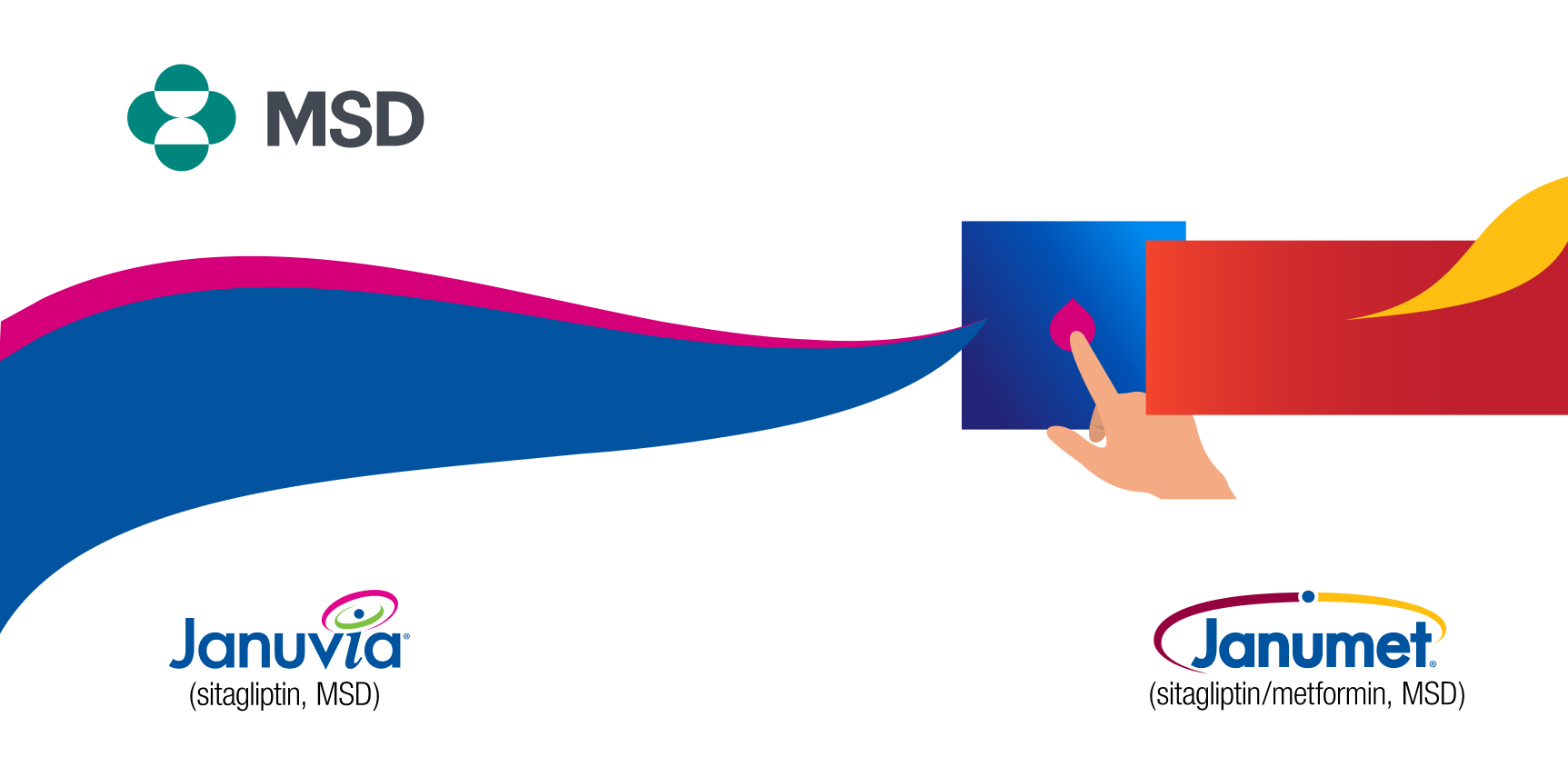 MSD branding graphic with stylized wave design and logos for Januvia and Janumet