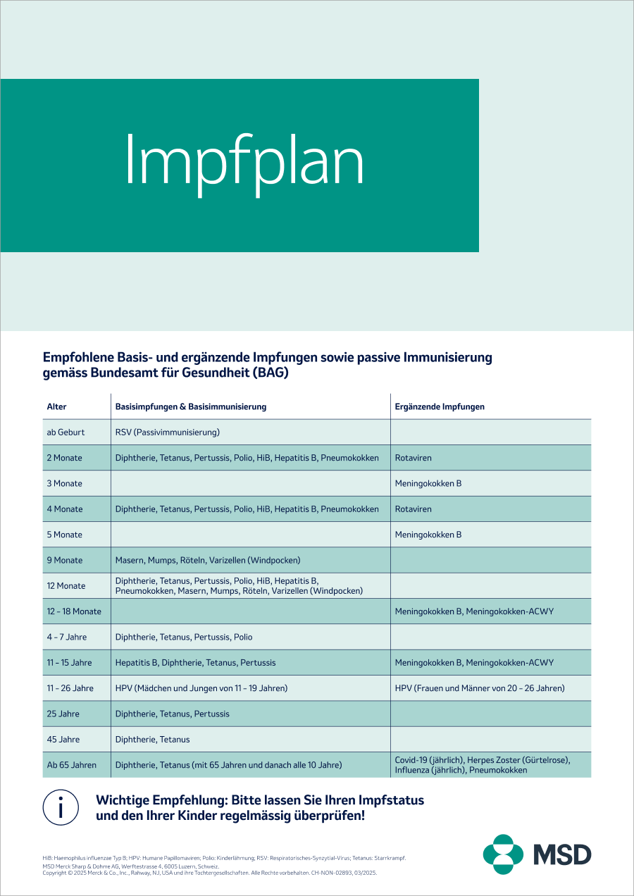 Impfplan