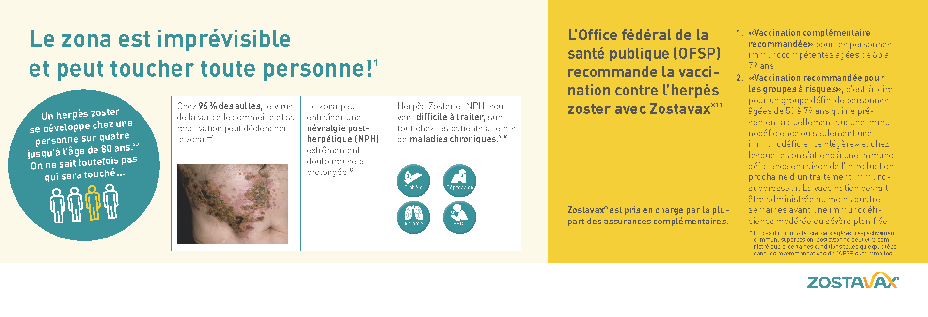 brochure Une personne sur quatre contracte l’herpès zoster jusqu’à l’âge de 80 ans.