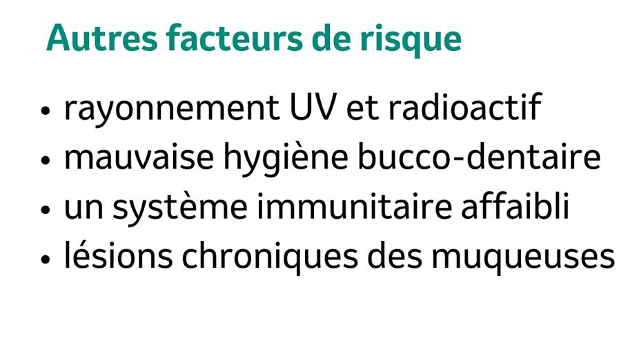 List of additional risk factors: UV and radioactive radiation, poor oral hygiene, weakened immune system, chronic mucosal injuries