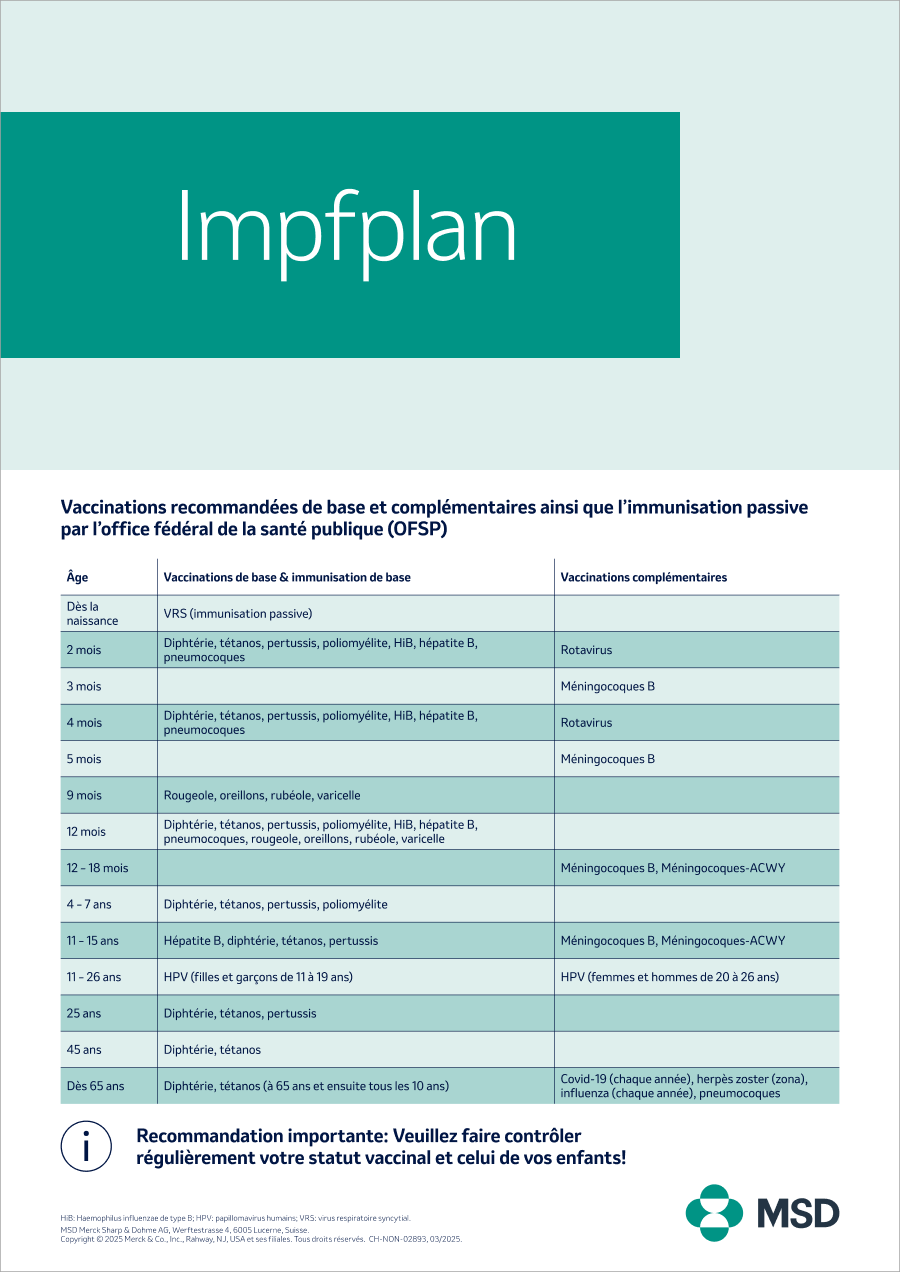 Plan de vaccination