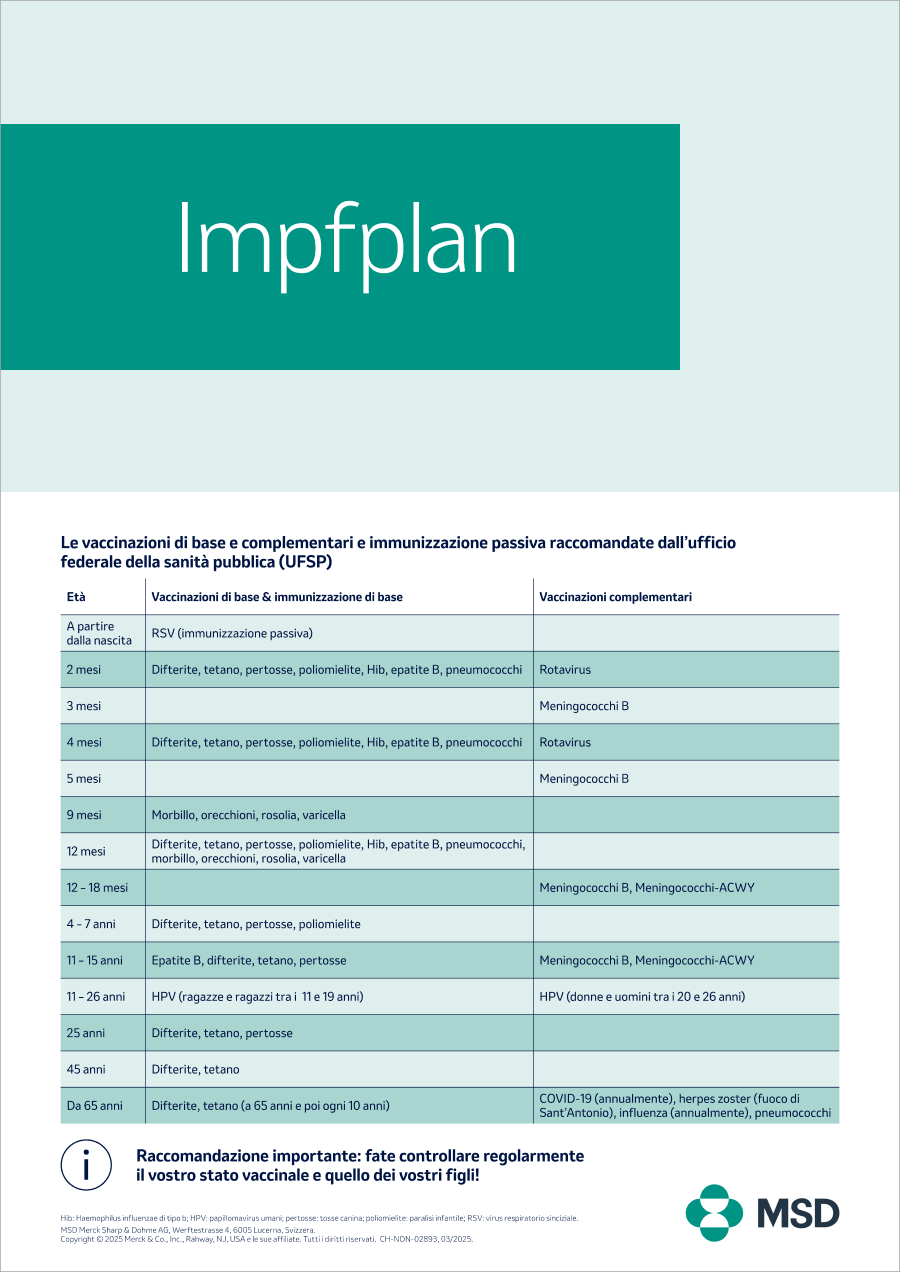 Impfplan