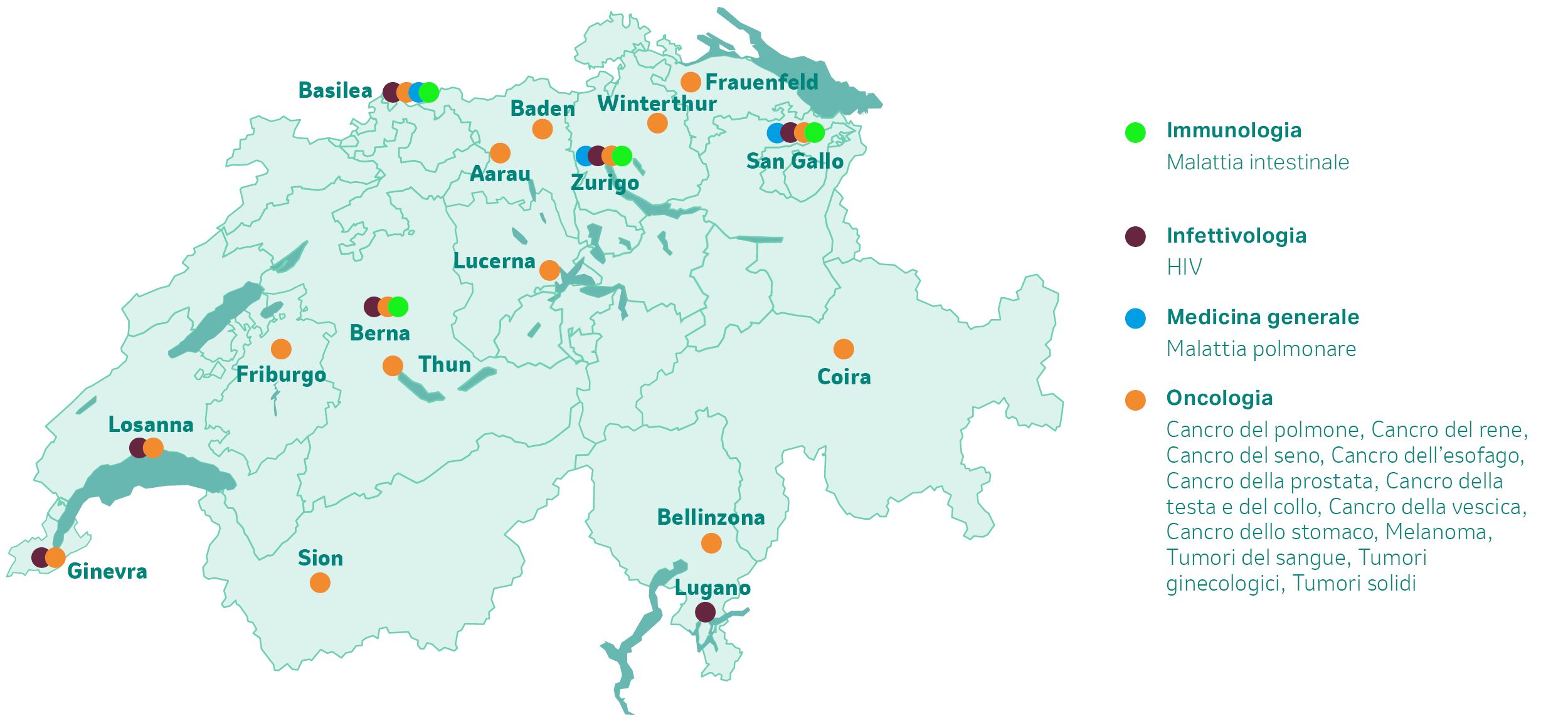 Il programma di studi clinici di MSD in Svizzera (stato al 01/2026)