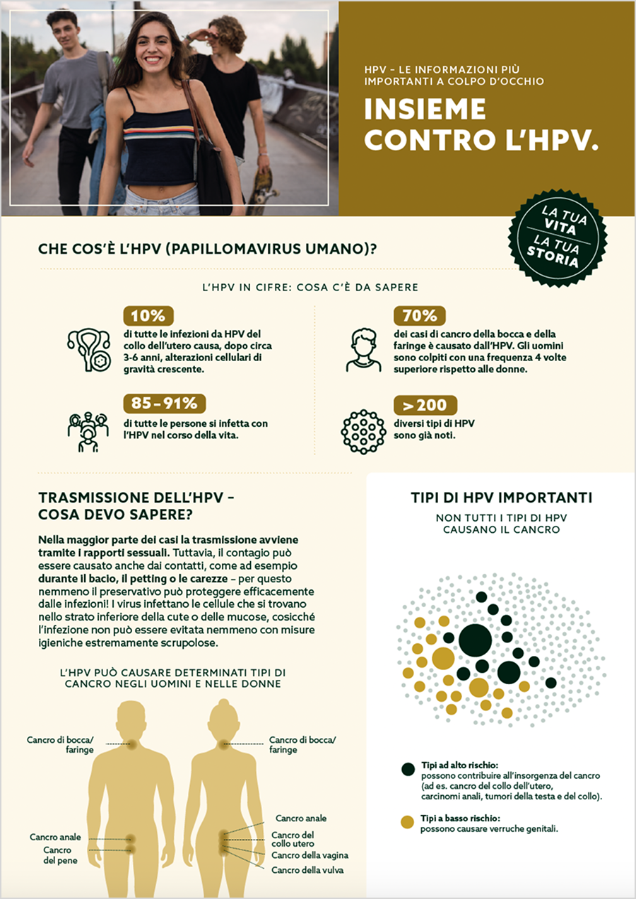 Patientenbroschüre zur HPV-Impfung für Eltern